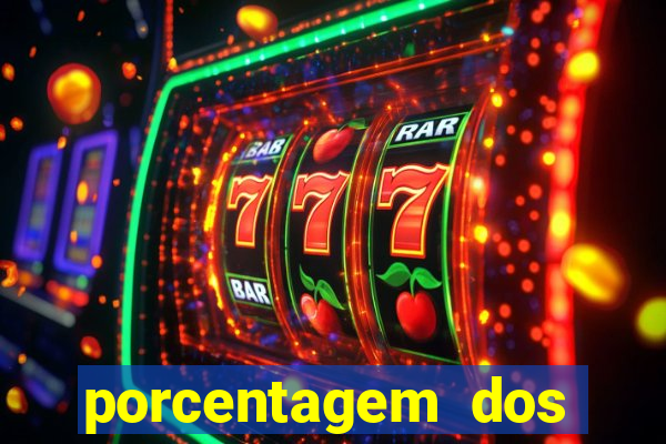 porcentagem dos joguinhos slots